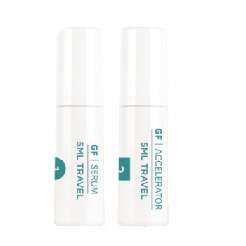 AnteAGE System (Travel Kit Duo)