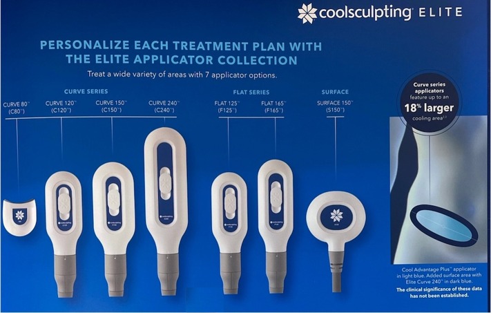 CoolSculpting Elite applicators